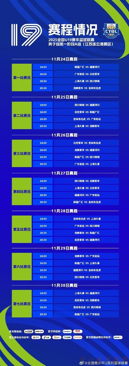 开云体育APP：2021全国青年联赛U19第一阶段比赛打响