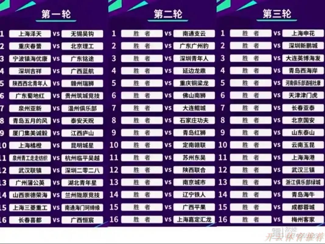 开云体育下载中心：2025足协杯资格赛鸣金 12支业余球队晋级正赛