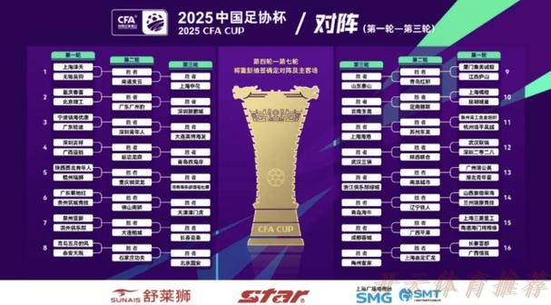 开云体育下载中心：2025足协杯资格赛鸣金 12支业余球队晋级正赛