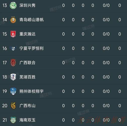 开云体育下载中心：2025足协杯资格赛鸣金 12支业余球队晋级正赛