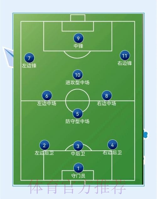 安帅-今年会采用不同阵型 让阵型适应球员的特点